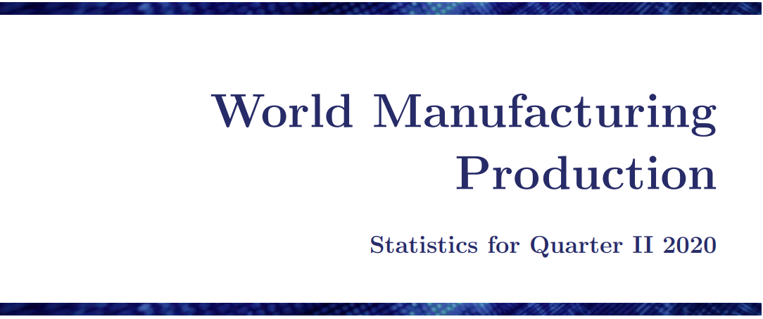World manufacturing set for biggest collapse in decades but impacts uneven – UNIDO report 