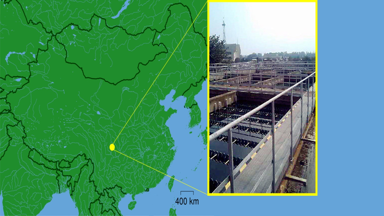 Opening up public infrastructure to private sector finance: UNIDO’s pioneering role in China